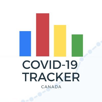 COVID-19 Tracker Canada