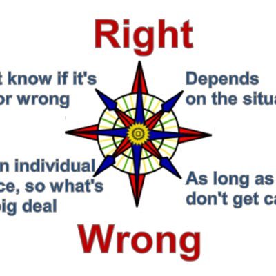 Quixotic, hate LNP, like equality, not scared to die, confirmed atheist & follow the advice & wisdom of Statler & Waldorf!