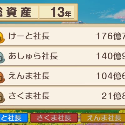 けーと 募集用 ハウスルール 以下 内容 本バトルはポイント制 毎年決算の度に 1位 5p 2位 4p 3位 3p 4位 2p 上記が加算 刀狩りカード 指定うんちカード が売ってあるカード駅で 進行系以外のカードを購入した場合 購入したプレイヤー以外