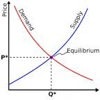 Classical liberal. No to conspiracy theories; yes to scientific theories. For perspective, that little blue dot is Earth ^^^^