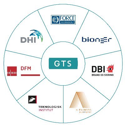 GTS-foreningen er brancheforening for de syv GTS-institutter, der skaber dansk innovation og vækst i virksomheder. Kontakt os på: 45162620. Direktør @ragnarhn