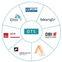 GTS-foreningen (@gtsnettet) 's Twitter Profile