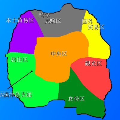 AgitoXrossさんのプロフィール画像