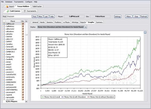 1kto1k's profile picture. Online Poker Player and Coach