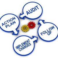 ULHT Clinical Effectiveness Team (@ulhtt) 's Twitter Profile