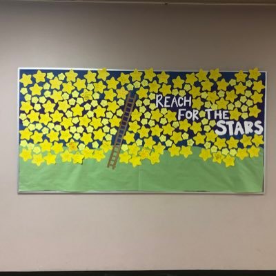 Providing opportunities for students to have ownership in school and share their voice
