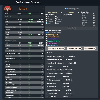 Genshin Impact Damage Calculator Genshin Impact