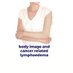 Body Image and Cancer-related Lymphoedema (@bodyimagecrl) Twitter profile photo