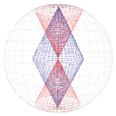 David Rundle - @dave_rundle - Twitter