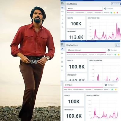 yashsamntha's profile picture. dQ