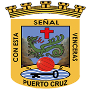 C. D. PUERTO CRUZ (@cdpuertocruz) 's Twitter Profile