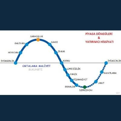 bizeheryer6177's profile picture. Kripto para dünyasındaki tüm airdroplardan haberdar olup, kazanmak için hesabımızı takip etmeyi unutmayın.Herşey hepimiz için.