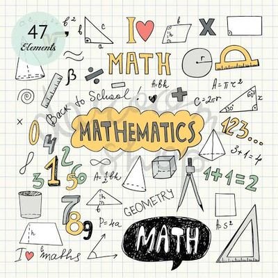 srideviteacher's profile picture. Mathematics Teacher. Mom.