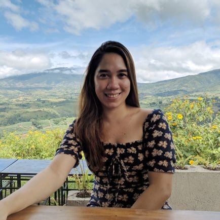 aziloj25's profile picture. Babe | 29 | If you can't see anything beautiful about yourself, get a better mirror.