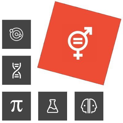 Standing Committee for Gender Equality in Science supports equal access to science education, fostering equal opportunity for females in their careers.