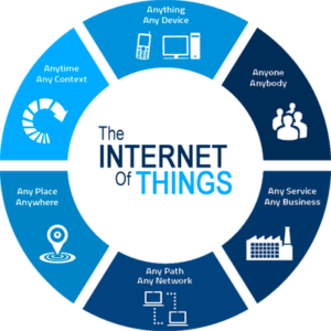 manhanhanhacs's profile picture. Fintech, Insuretech and Digiterate  with wealthy of experience in financial services marketing