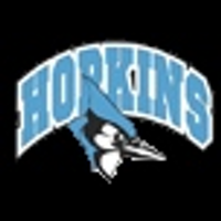 Hopkins Lacrosse(@hopkinsmenslax) 's Twitter Profileg