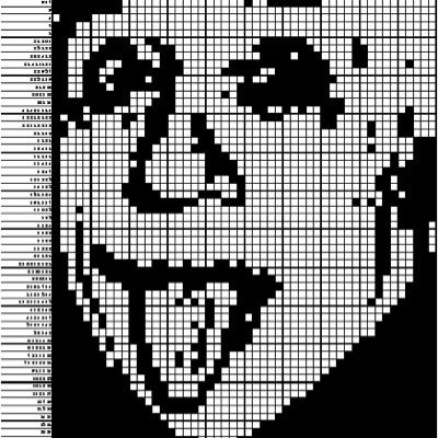 NonogramT's profile picture. Fine art from a fine app   @theonlytruelef1 for less political posts