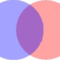Indiana Moderate (@indianamoderate) 's Twitter Profile