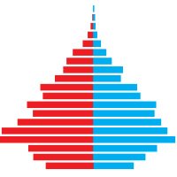 Consumer Pyramids Household Survey (@_cphs) 's Twitter Profile