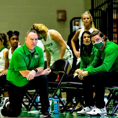 Head Girls Basketball Coach at Buford High School, Husband of Cherie, Father of 4, Geno to Jojo, Beau, GiGi, Jack and gracious from all God's blessings.