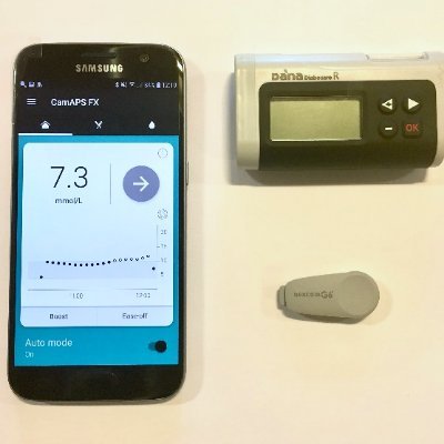 AiDAPT is a randomised controlled trial comparing automated closed-loop and standard insulin delivery for pregnant women with type I diabetes