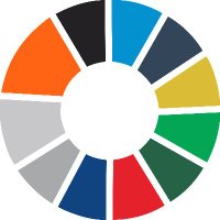 Policies for Smart Specialisation (@poliss_eu) 's Twitter Profile