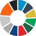 Policies for Smart Specialisation (@poliss_eu) Twitter profile photo Policies for Smart Specialisation (@poliss_eu) Twitter profile photo