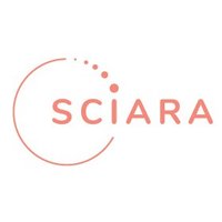 SCIARA (@sciara_project) 's Twitter Profile