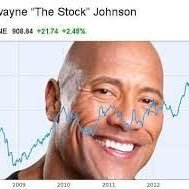 TheStockJohnson Profile Picture