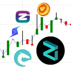 Building Zilgraph - an open dashboard for Zilliqa!

Github: https://t.co/oBfxu1GxF6…

Donate: zilgraph.zil