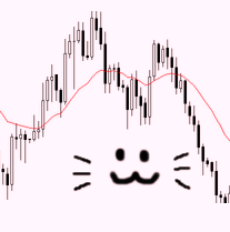 FXに関するgoogleニュースを速報します。ねこみみ株式ニュースもあります。 @neko_stock_news