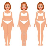 BodyTransform (@_bodytransform) 's Twitter Profile