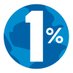1% for the planet France (@1percentftp_fr) Twitter profile photo 1% for the planet France (@1percentftp_fr) Twitter profile photo