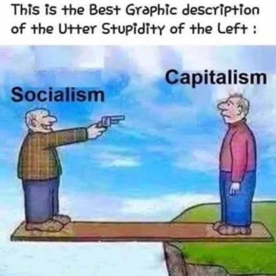 Latinosforcomm1's profile picture. “Covid is a deadly pandemic. It killed science, logic, evidence-based medicine, and common sense” Dr. Eli David. mostly retweets but views are my own