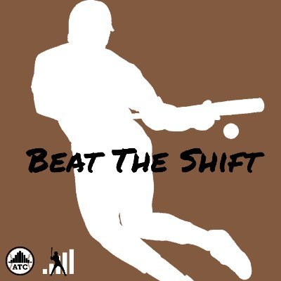 Beat The Shift Podcast - Presented by FanGraphs
Ariel Cohen (@ATCNY)
Reuven Guy (@mlbinjuryguru)
