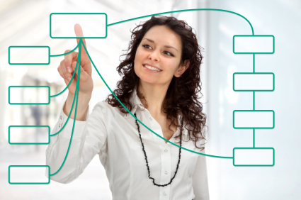 BiznetworkingSD's profile picture. Listing great events in San Diego for business networking and beyond. Providing insight and tools to be successful.