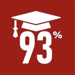 Student run society that is dedicated to improving the experience of state school students at the University of Manchester