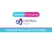 Scanlon Pharmacy Grp (@scanlonspharmac) Twitter profile photo Scanlon Pharmacy Grp (@scanlonspharmac) Twitter profile photo