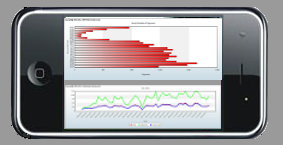 Analytics enthusiast with interest in mobile devices and new technology. Using analytics to understand customers and improve the customer experience.