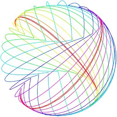 Professeur de mathématiques à @USherbrooke. Géométrie/dynamique.