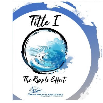 Title I VBCPS Profile