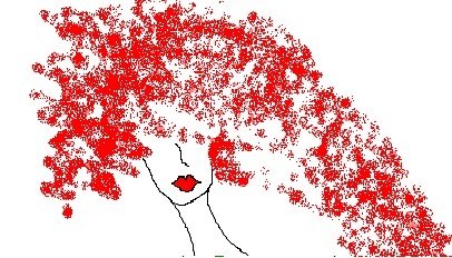 Loupnat's profile picture. Spécialiste interdisciplinaire en histoire culturelle et en performance.