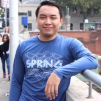 Izzuddin A Hakim (@izzuddin12) 's Twitter Profile