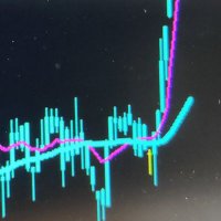 Njalla (@silvrtradr) 's Twitter Profile