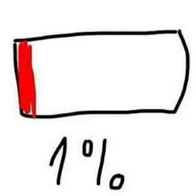 hotbootcydia's profile picture. فاصل ونواصل