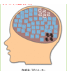 gonshiha's profile picture. 金利（ＪＧＢ）に関わる仕事をしております。財政懸念？市場機能？  ﾊｧ?(ﾟДﾟ)y─┛~~なくなったよ。日銀が村からぜーんぶ持っていっちまっただ。。 発言はすべて妄想であり、「絶対」という単語は使いません。