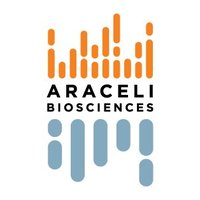 Araceli Biosciences (@aracelibio) 's Twitter Profile