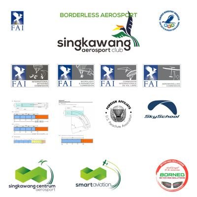 Singkawang Aerosport Club is
Indonesia Aerosport Community