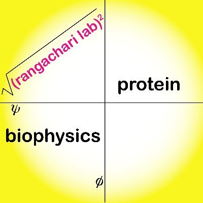 RangachariL Profile Picture